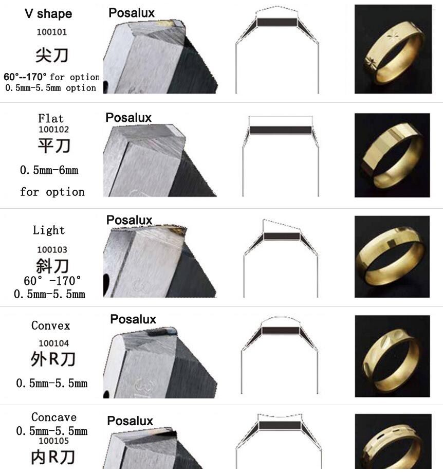Jewelry Making Diamond Cutting Tools for Faceting Machines Jewelry Making Diamond Cutting Tools for Faceting Machines